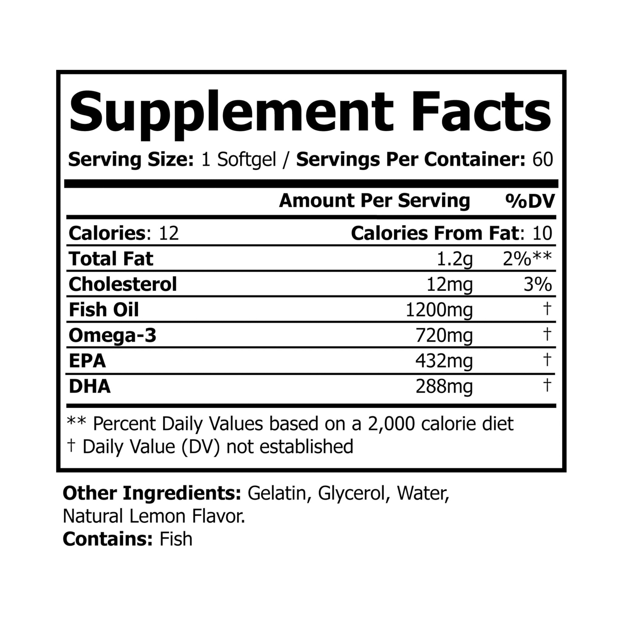 Supplement facts label for a fish oil product on a white background